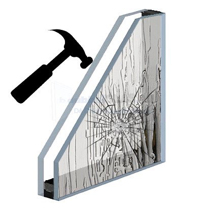 HR++ Glas Super Gelaagd Figuur