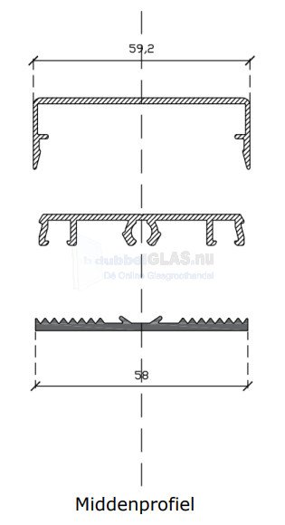 Serredakprofielset Middenprofiel (Onderrubber - klemprofiel - afdekker RAL 9010) 300cm