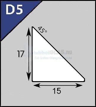 Glaslat D5