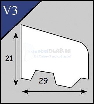 Glaslat V3