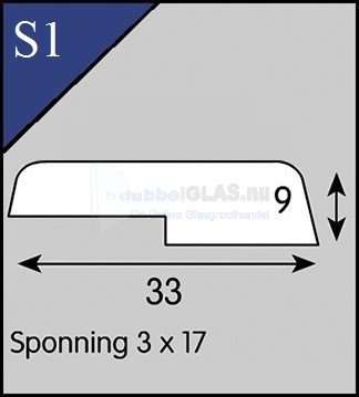 Glaslat S1